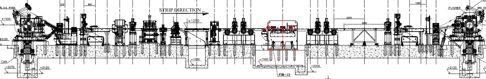 Tension Levelling Line (TLL) Image